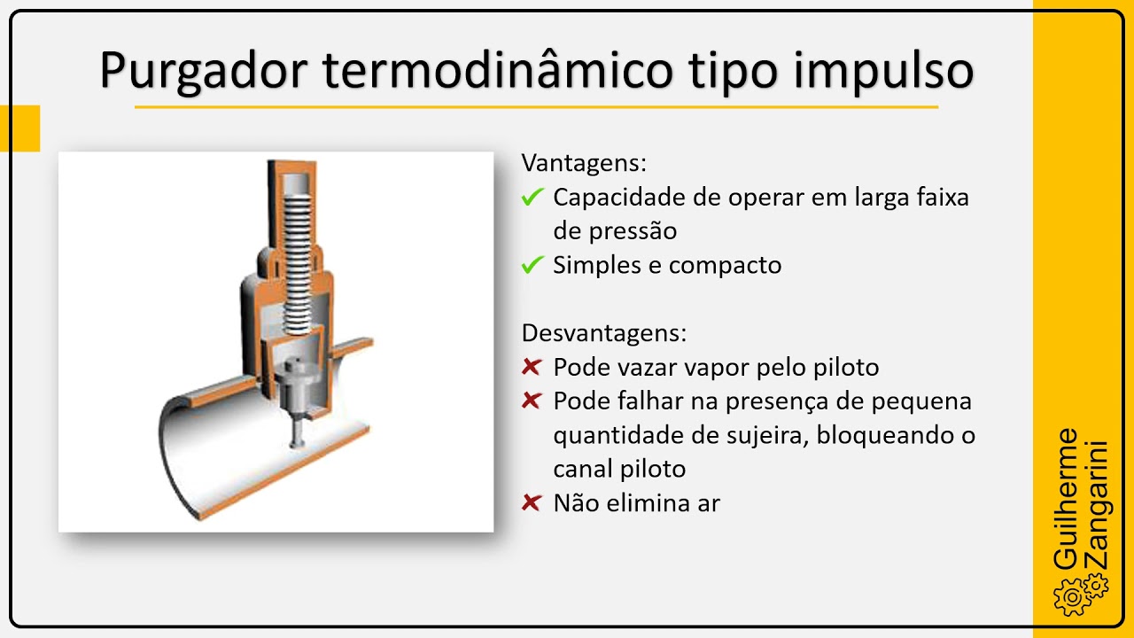Purgadores de Vapor - tipos e funcionamento