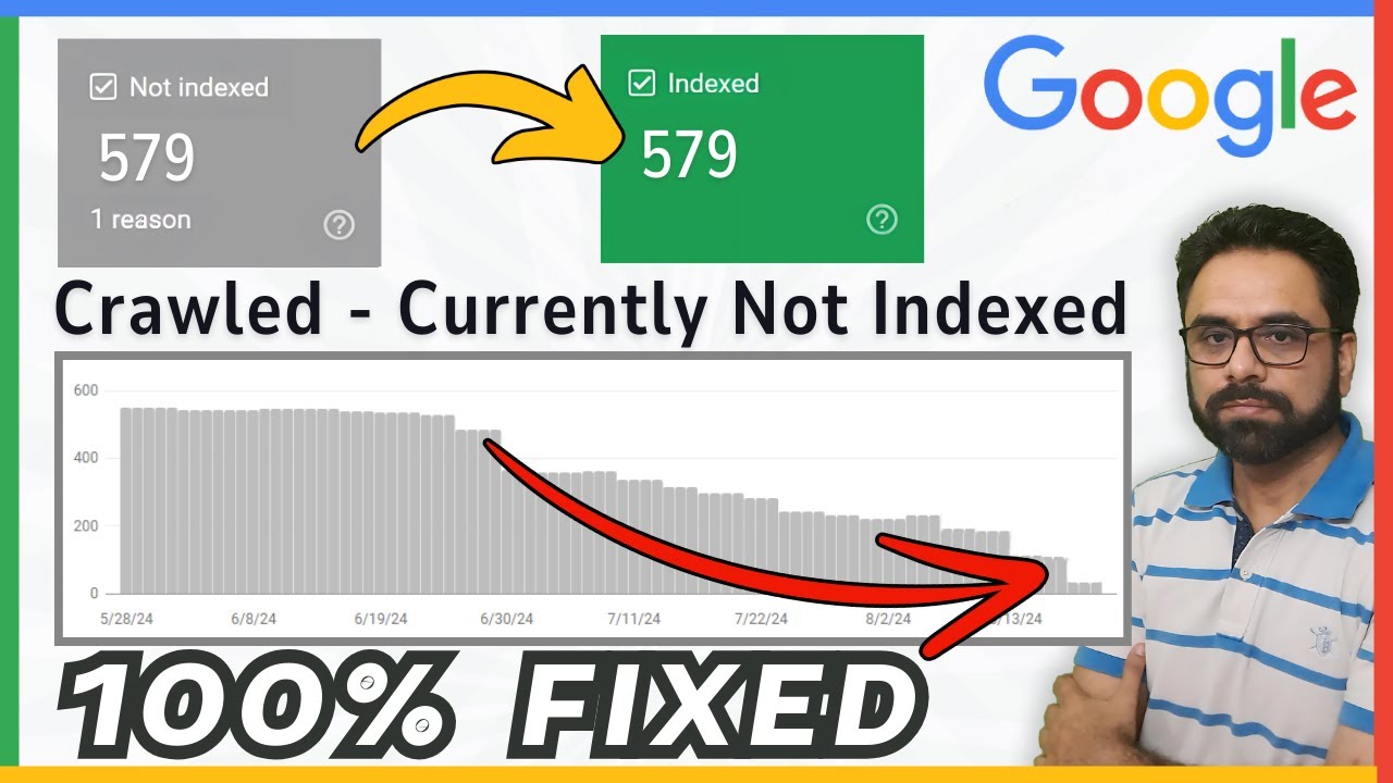 Crawled Currently Not Indexed Google Search Console Error | GSC Tutorial 24 | Robin Mehta