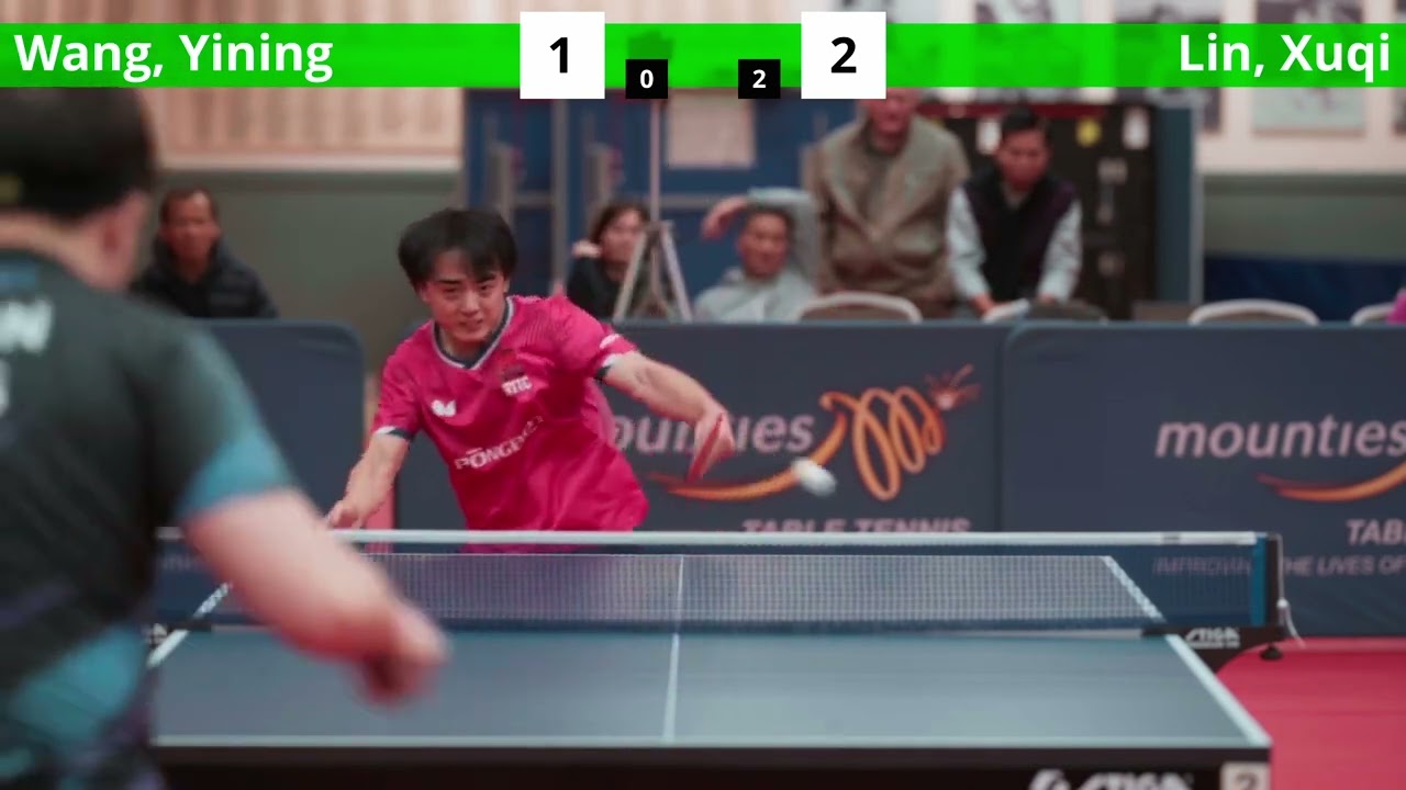 2025 Mounties Invitational | Men's Final #Lin, Xuqi (AUS) vs #Wang, Yining (AUS)