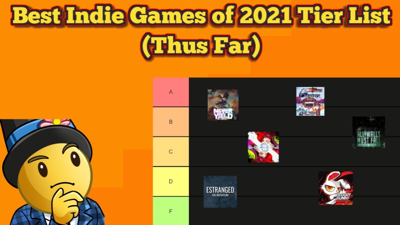 Indie Games on Nintendo eShop Tier List from 2021 (so far)