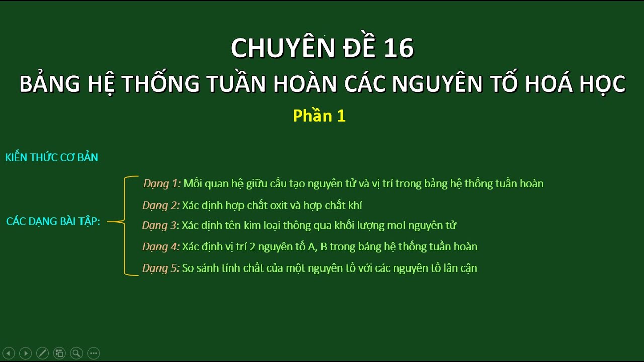 Chuyên đề 16: Bảng HTTH các nguyên tố hoá học (P1) | Ôn thi HSG Hóa học lớp 9 năm học 2021-2022