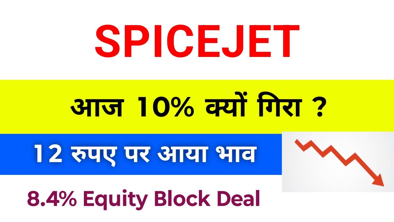 Spicejet Share Latest News | Spicejet Share News Today | Spicejet Share | Why Spicejet is Falling ?