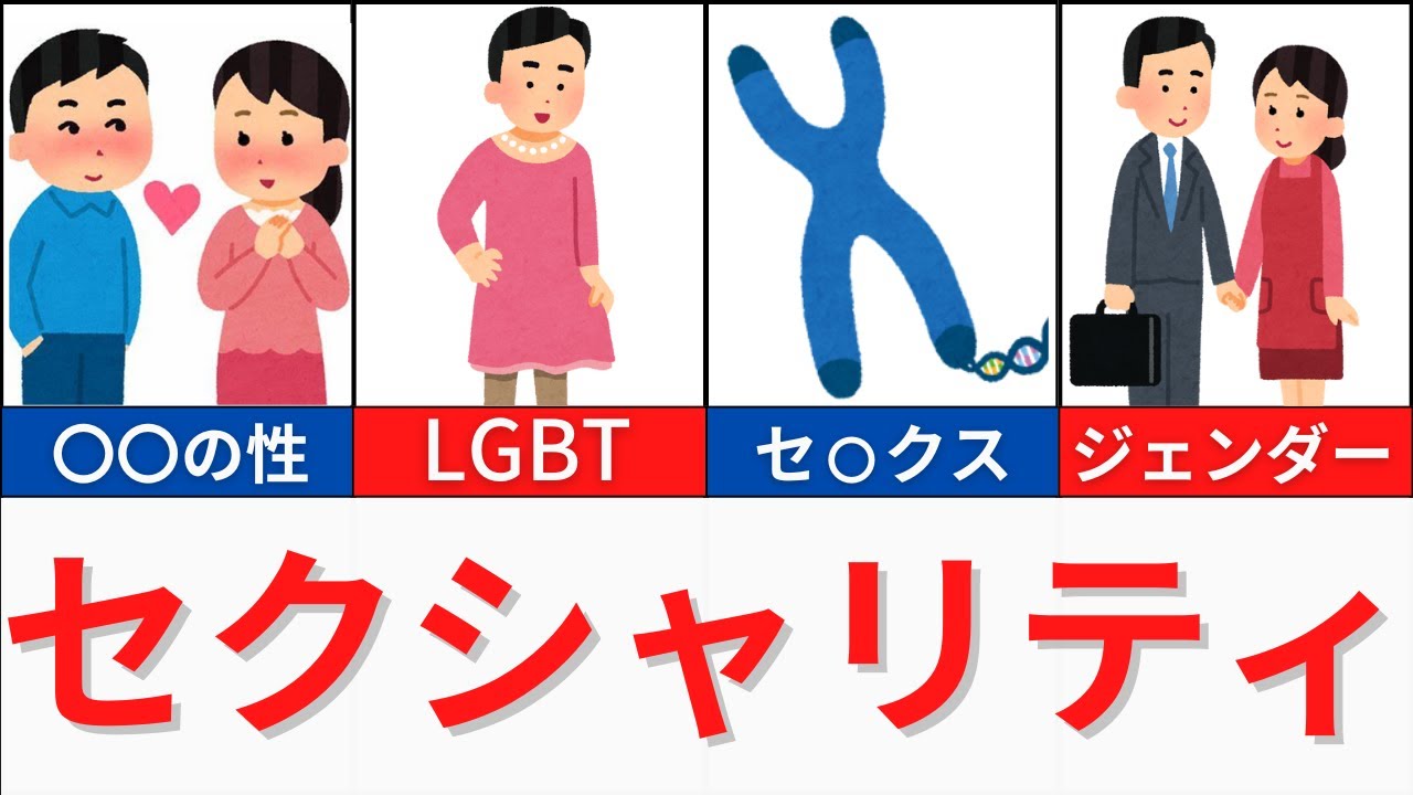 【5分で解説】セクシュアリティについて解説　2:34音量注意⚠️