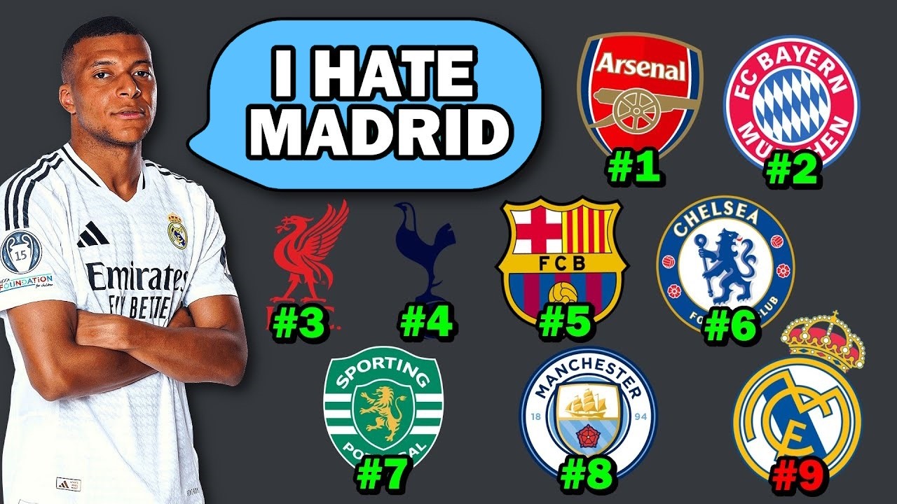 Clubs React to Champions League Table