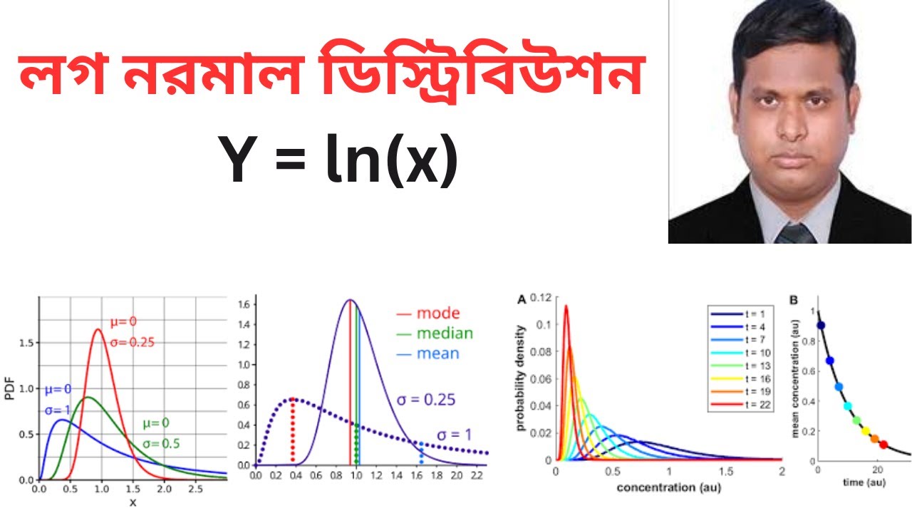 log normal distribution in bangla