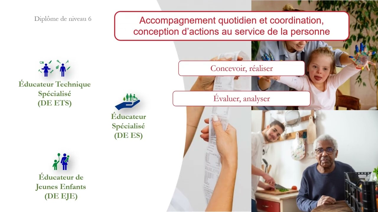 Nos formations