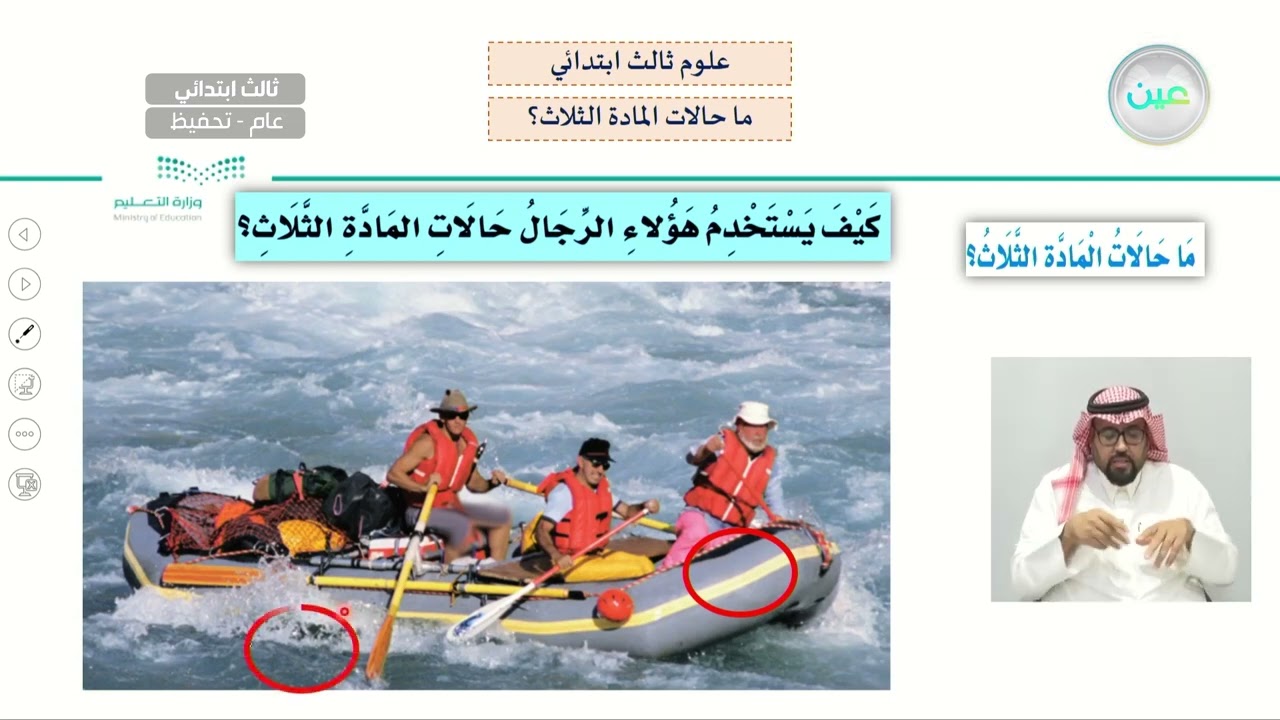 ما حالات المادة الثلاثة؟ - العلوم - ثالث ابتدائي