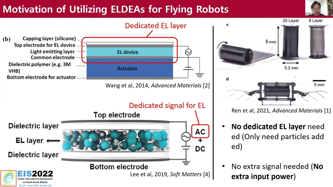 [EIS2022] An Insect-Scale Aerial Robot Powered by Electroluminescent Soft Artificial Muscles
