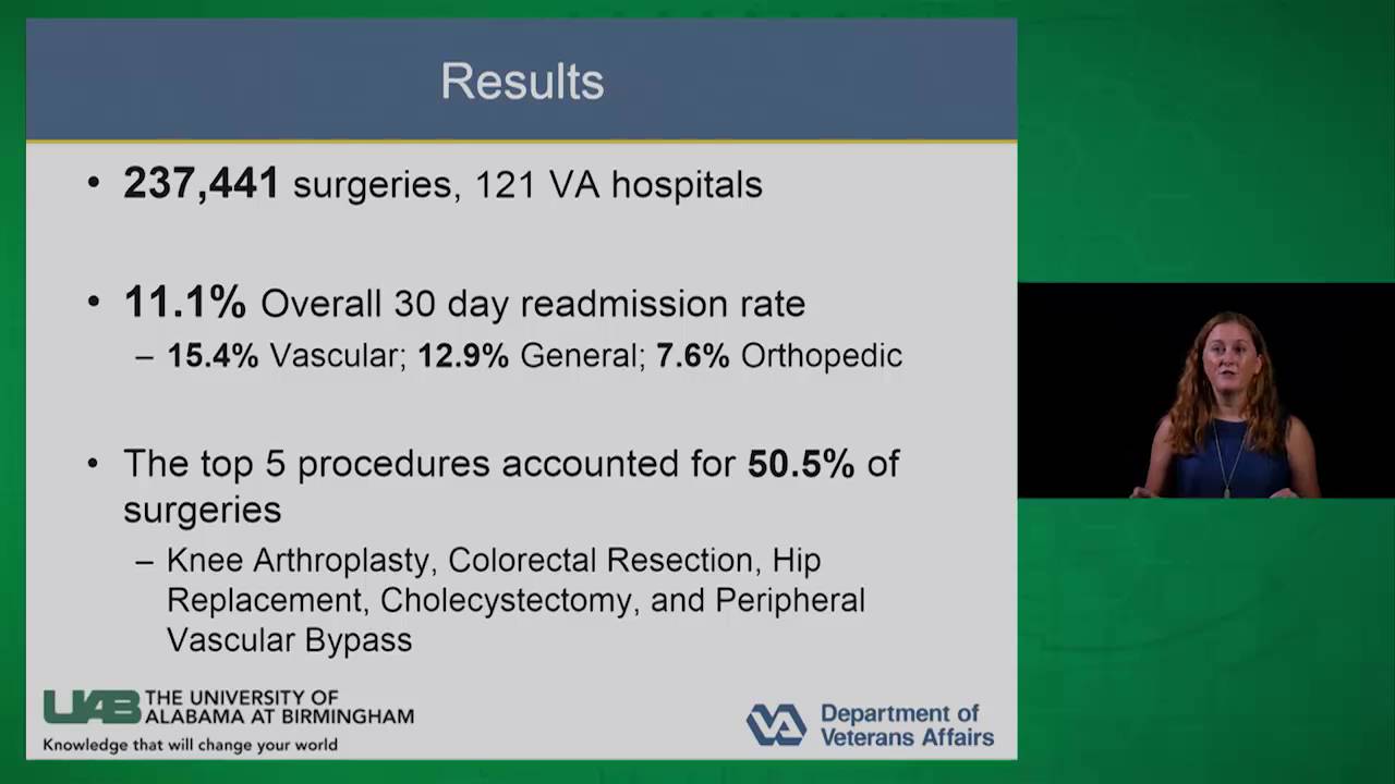 Post-operative 30-day Readmission