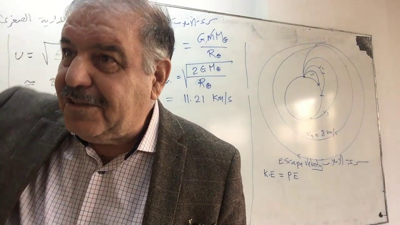 محاضرات في علم الفلك 11/ الإفلات من الجاذبية