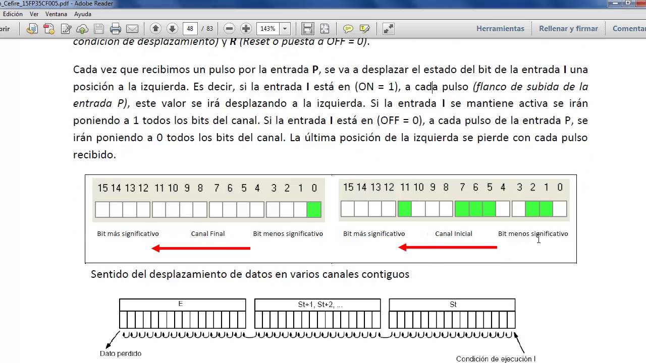 Omron CJ / CP1 incrementar/decrementar y registro de desplazamiento