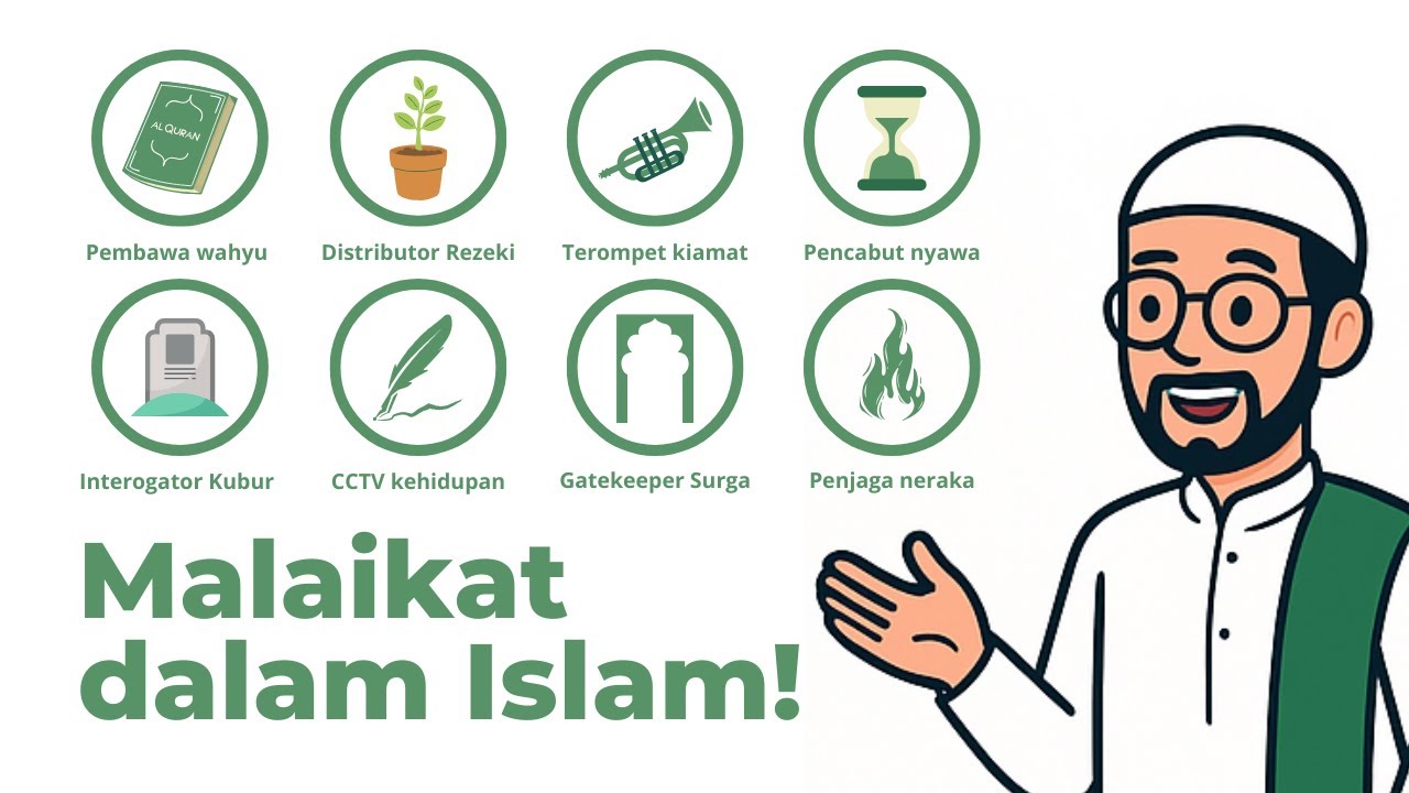 Semua Malaikat Dalam Islam Dijelaskan Lengkap