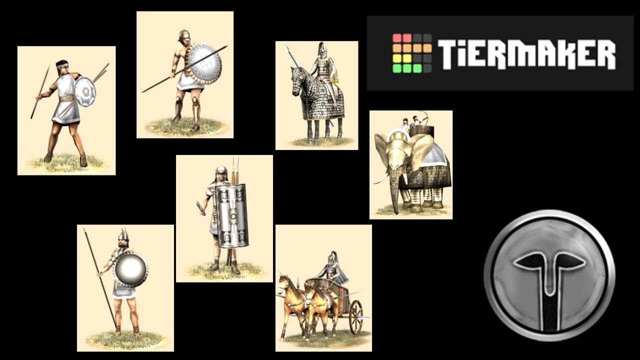 What are the best Seleucid units in Rome: Total War?