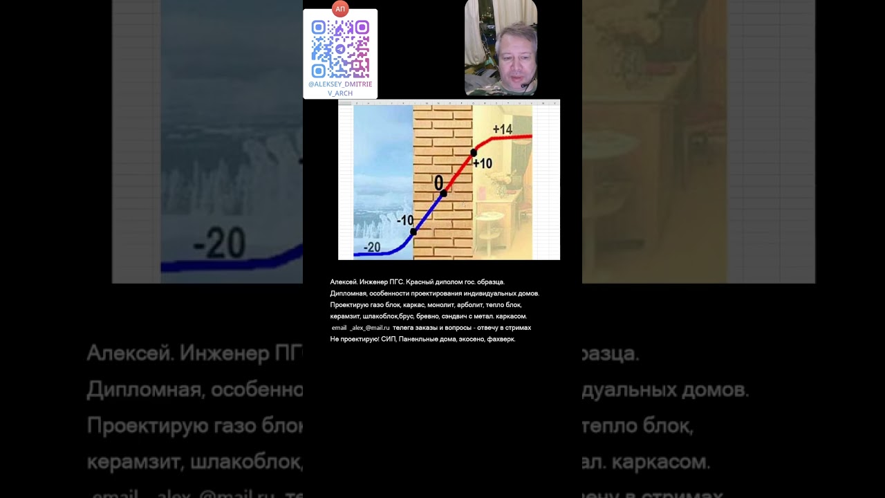 Гидроизоляция металлических оголовков свай, разбор от инженера