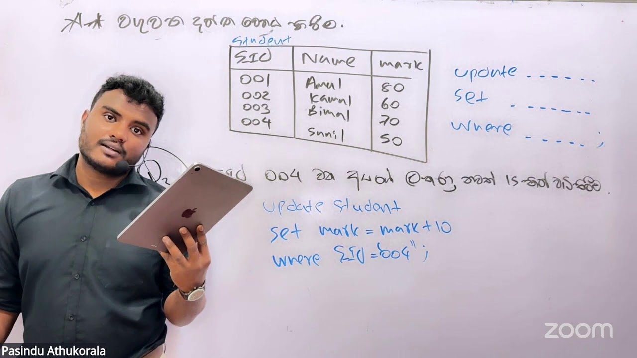 SQL ටික මුල ඉදන් | DAY 02