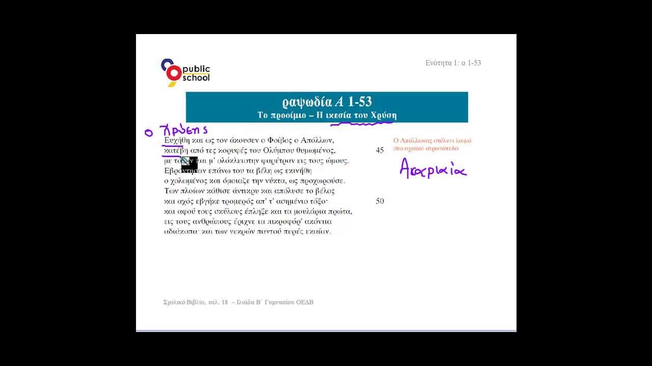 Ιλιάδα: Ραψωδία Α, ενότητα 1, ανάλυση στίχων, Άμεση ανταπόκριση Απόλλωνα