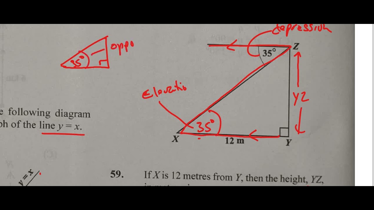 Questions 52 up to 60|January 2022 Multiple Choice| Final Questions