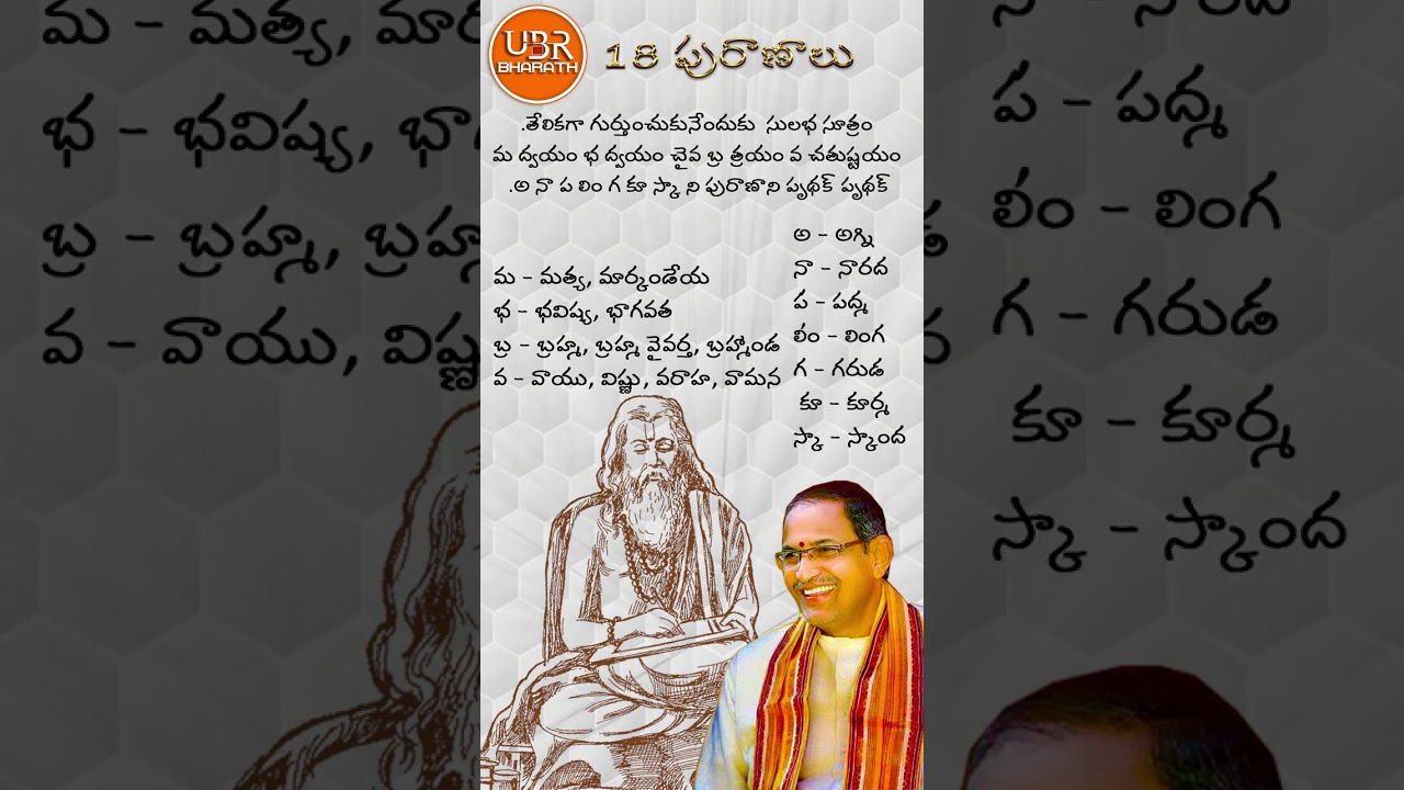 #పురాణములు - 18 పురాణాలు ఎన్ని వాటి పేర్లు