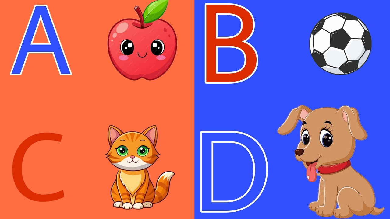 ABCD Song for Toddlers, ABC Song for Kids, ABC Baby Songs, ABCD Cartoon, ABCD Video