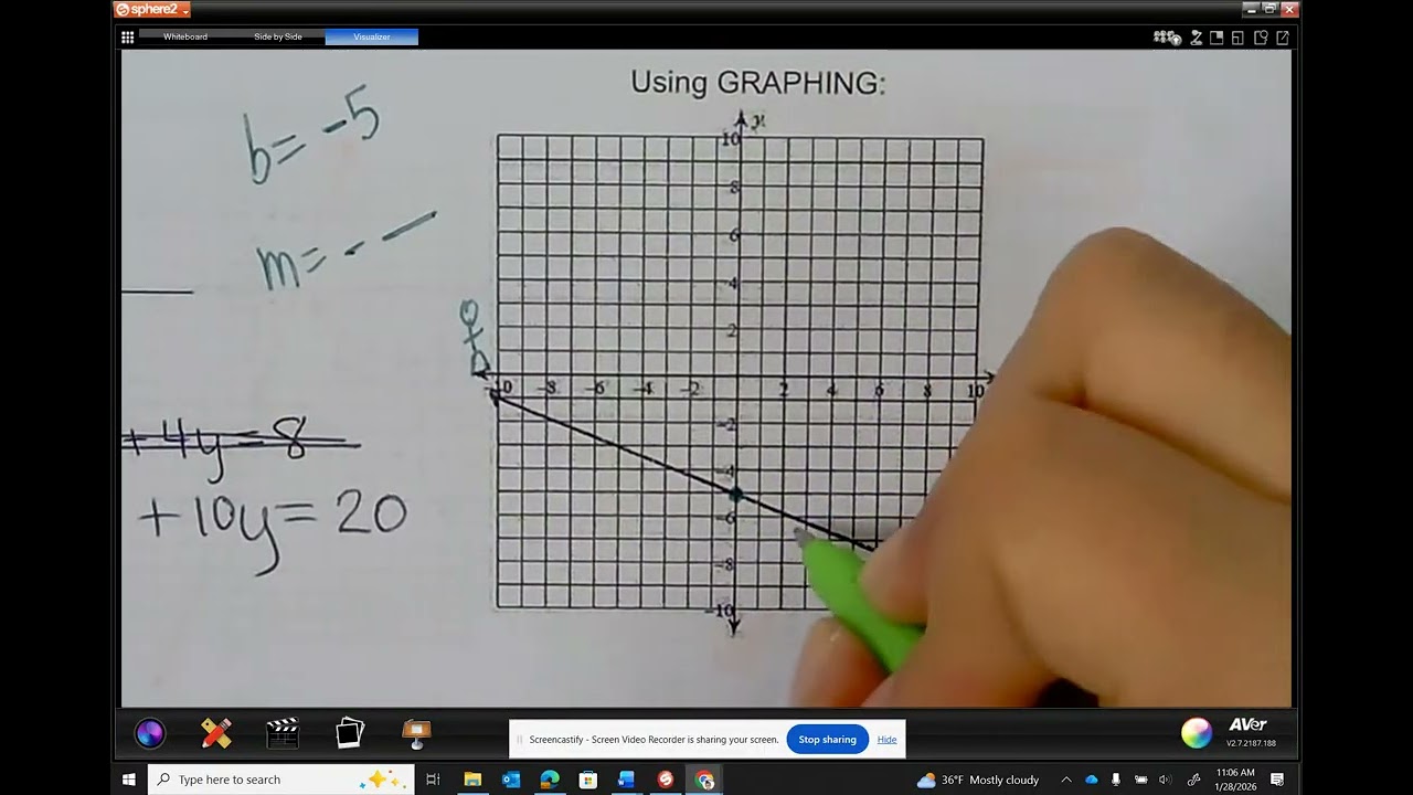 Week 22 -Linear Functions and System of Equations - 3