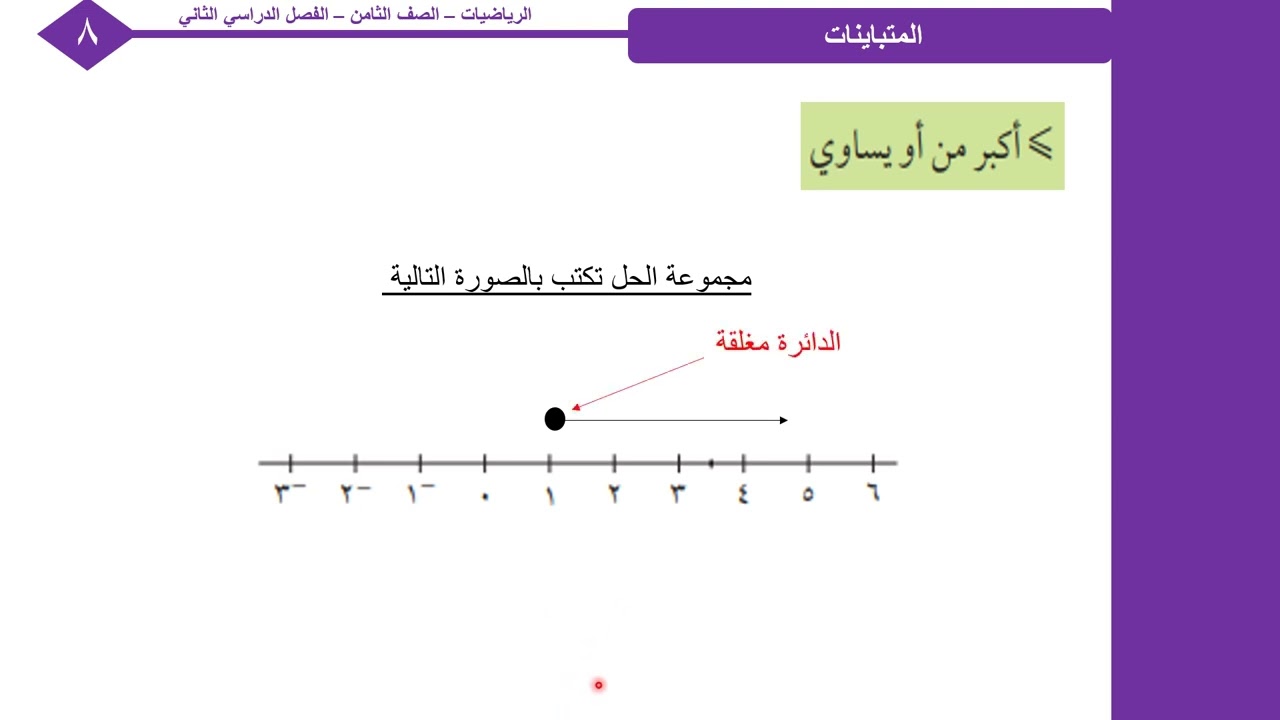 10 -  5  المتباينات  أ. عمر الحمادي