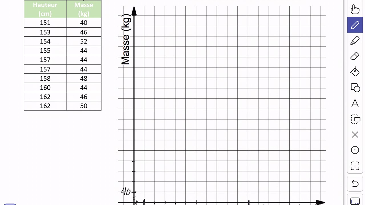 V2.7 Nuage de points