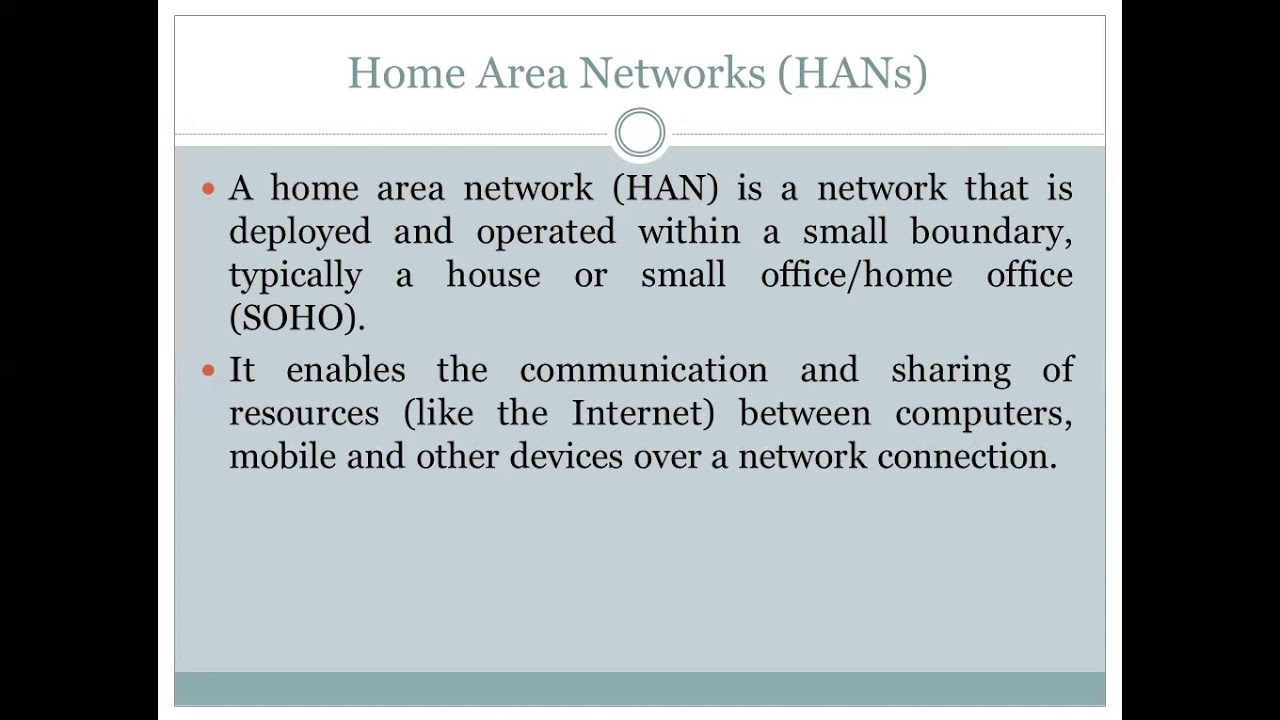 Home area network (HAN) | HANs | home area networks | HAN | what is home area network? |
