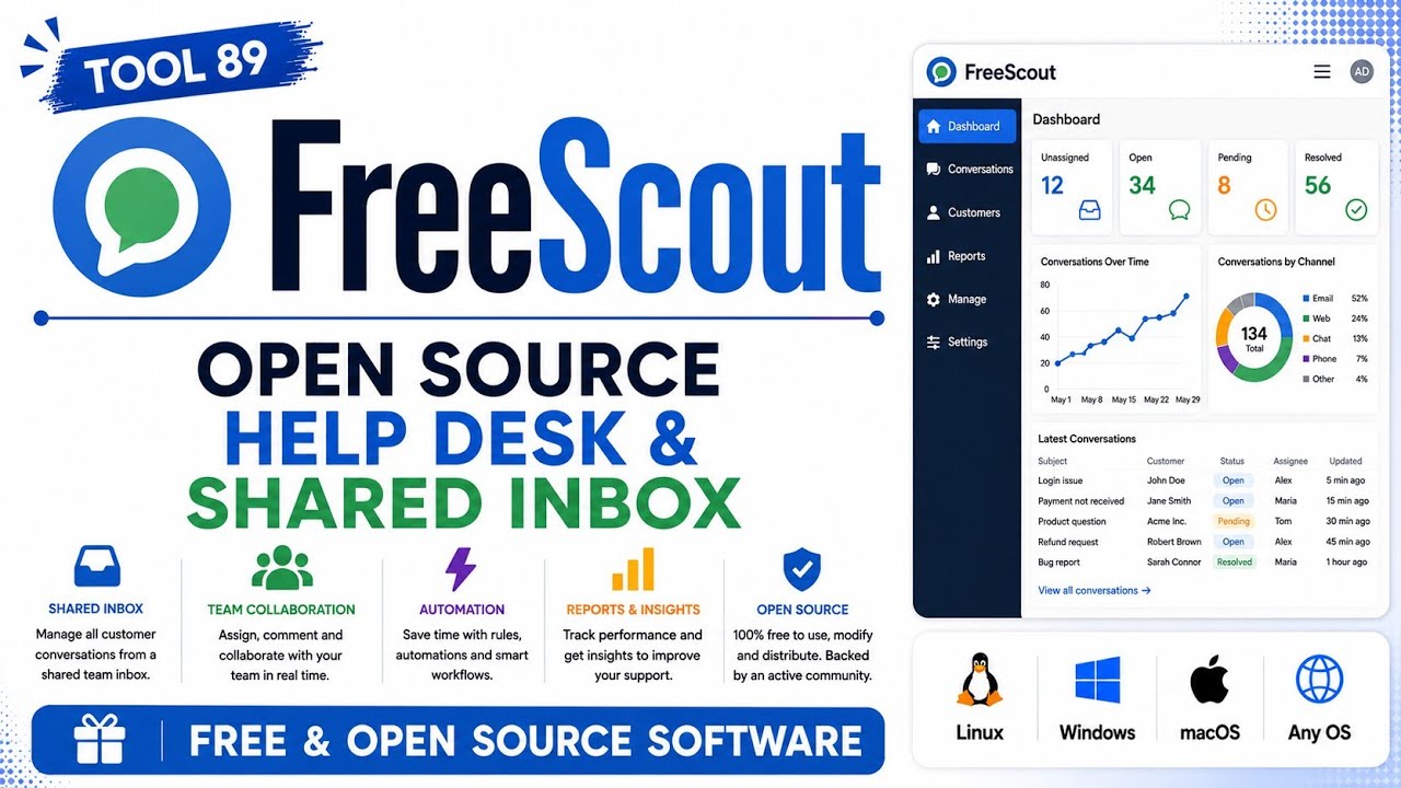 IT-обучение и сертификация | Uplatz