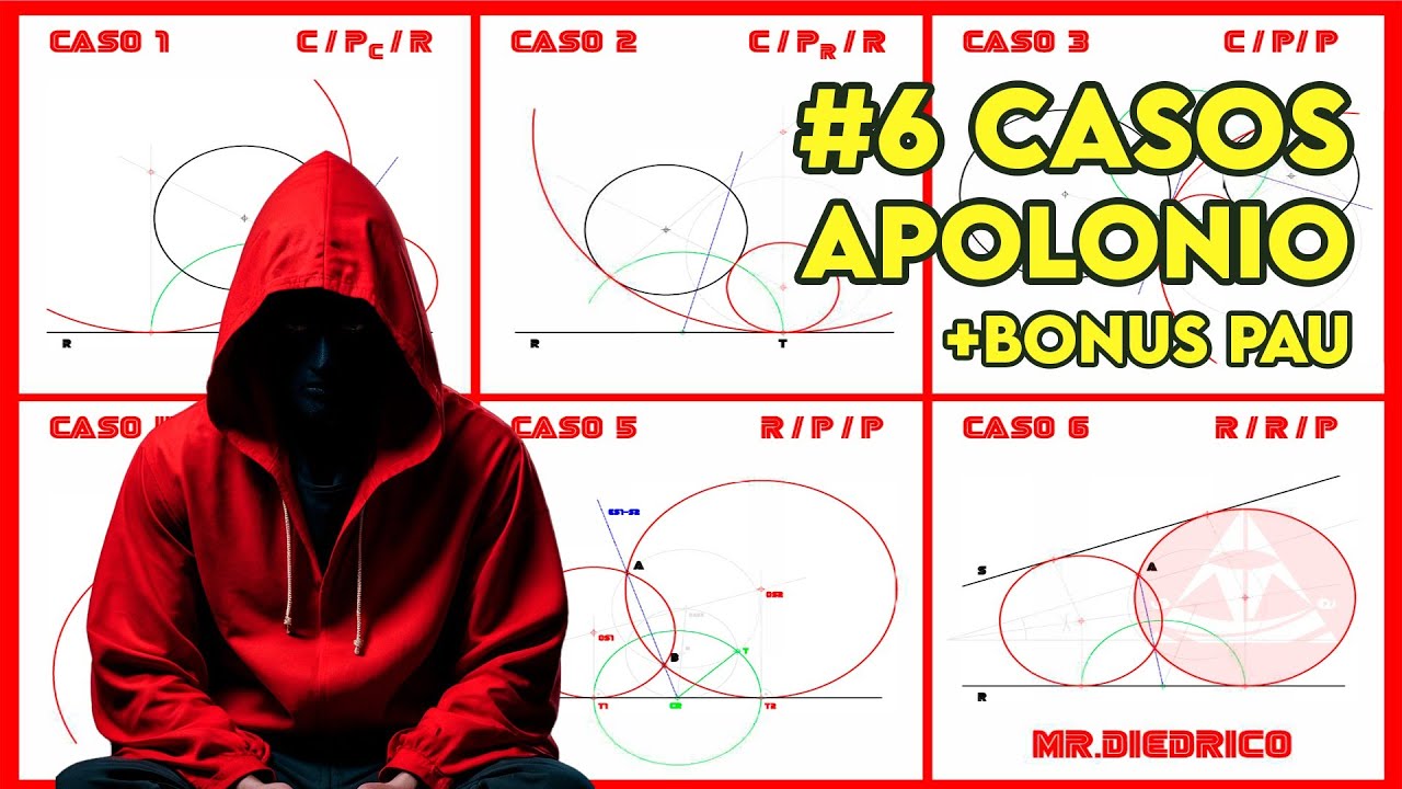 ¡Aprende los 6 casos de Circunferencias Tangentes en minutos!