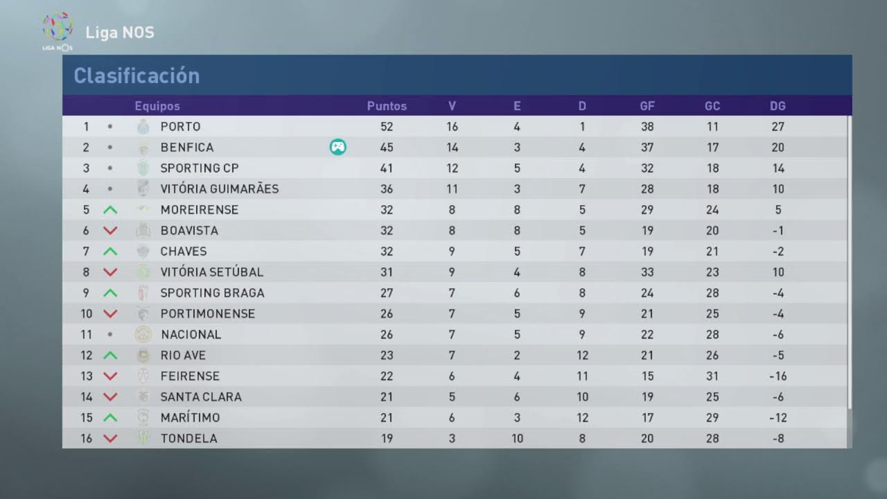 BECOME A LEGEND 4# - CAGLIARI - PES2019