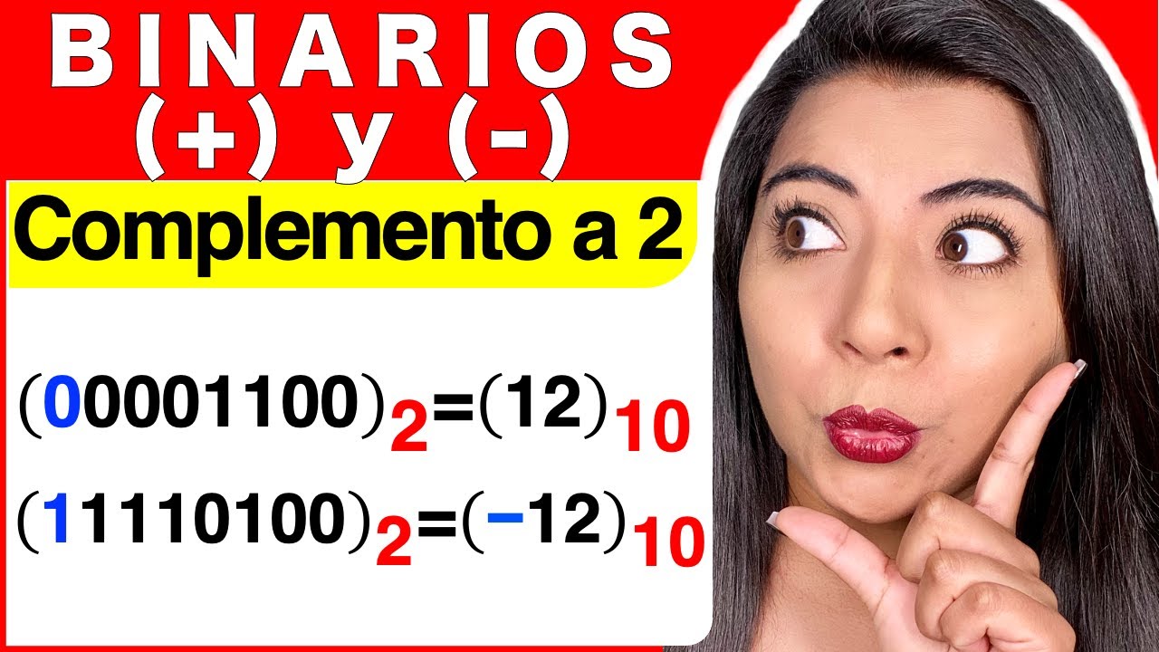 NÚMEROS BINARIOS NEGATIVOS (Representación COMPLEMENTO A 2)