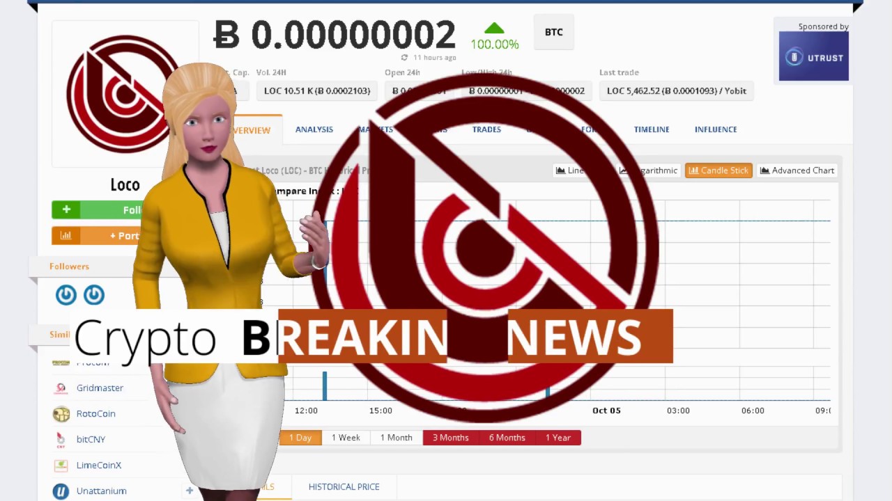 Loco $LOC Appreciated 100% In the Past 24 Hours