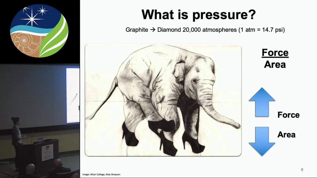 Carnegie Science Neighborhood Lecture Series - Dr. Sally June Tracy