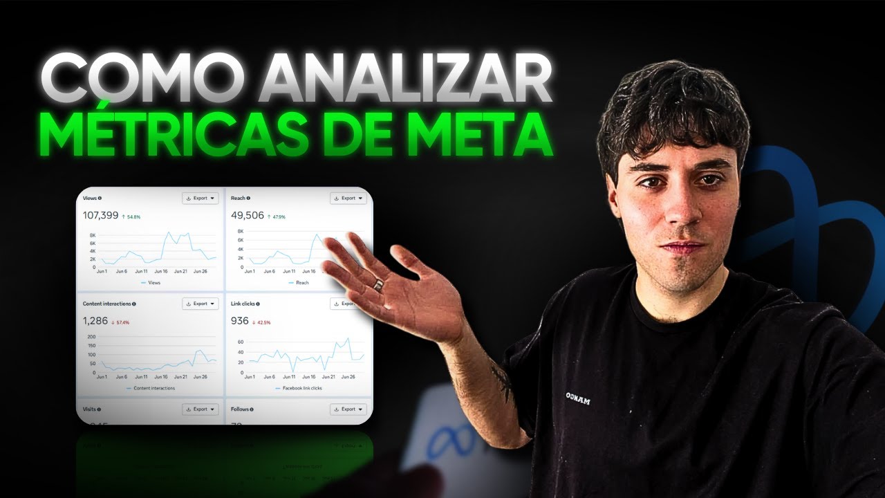 COMO ANALIZAR TUS METRICAS EN META ADS CORRECTAMENTE