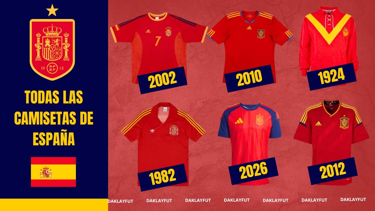 🇪🇸 TODAS LAS CAMISETAS DE LA SELECCI&Oacute;N ESPA&Ntilde;OLA | DESDE 1920 HASTA 2026