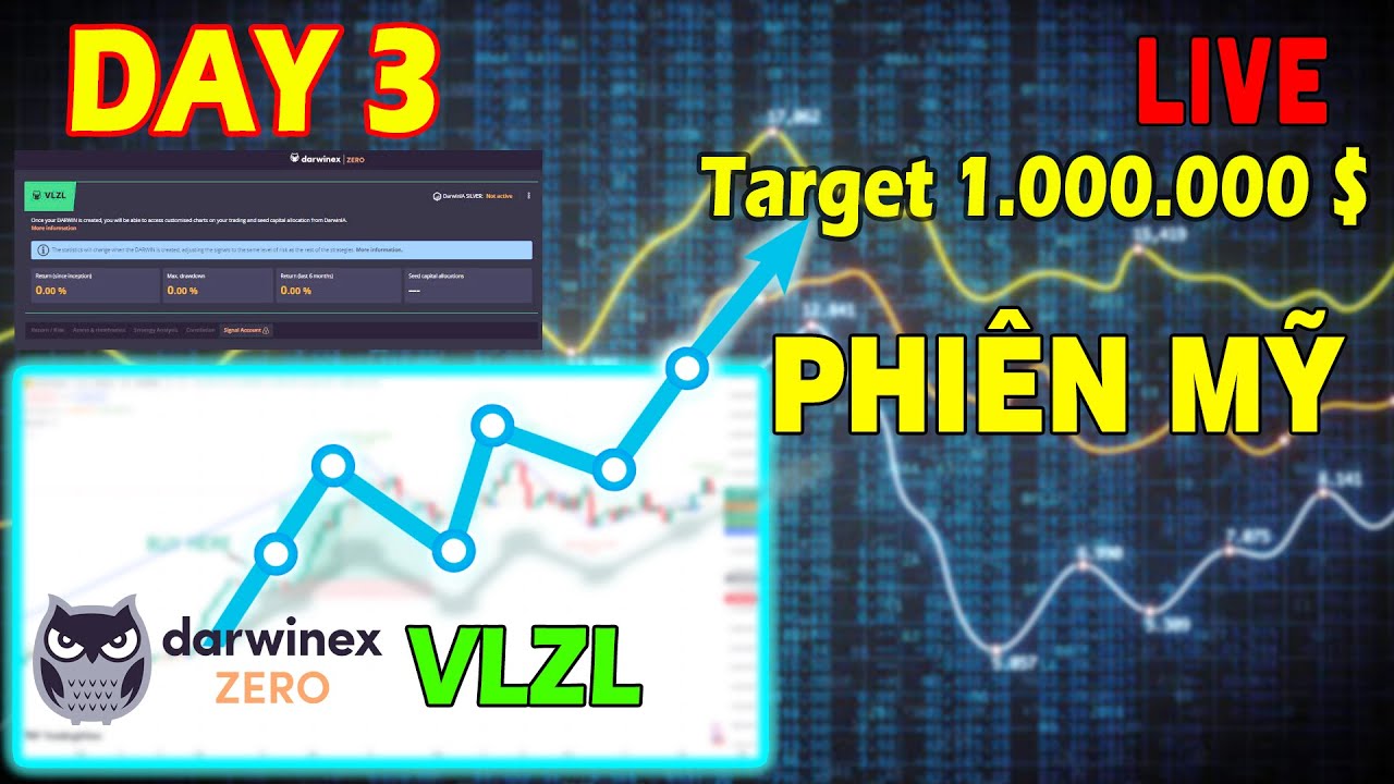 Phi&ecirc;n Mỹ quỹ Darwinex Zero  GOLD -DAY 3 | Start wtih 100.000 $ 29/08/2024