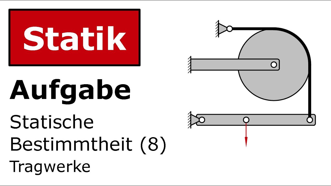 🔧 Statische Bestimmtheit (8) [Technische Mechanik, Statik, Tragwerke]