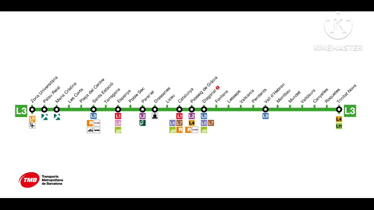 Megafonia L3 Tram Les Corts-Espanya Metro de Barcelona 2025 @byfranx_2803 