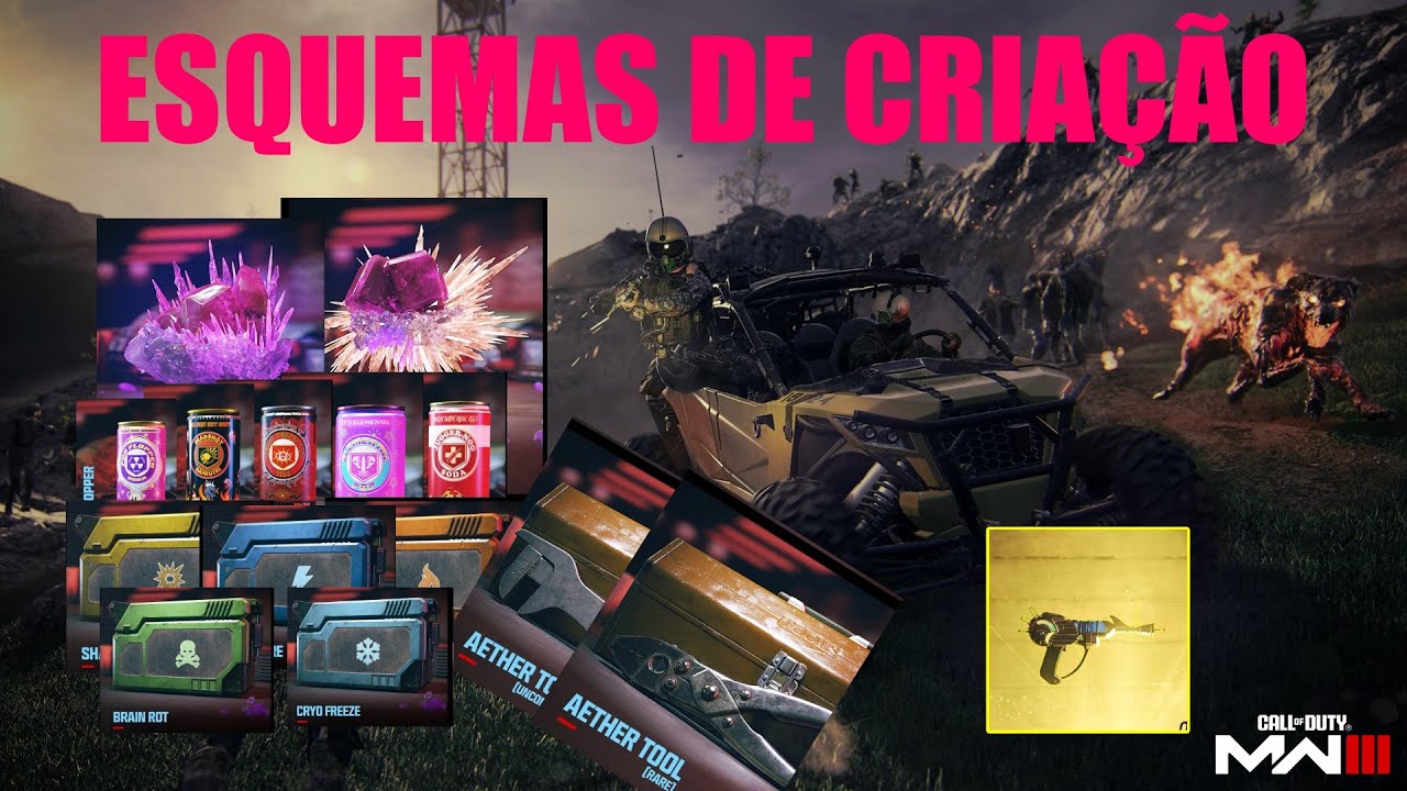 COMO OBTER TODOS OS ESQUEMAS DE CRIAÇÃO PARA O MWZ