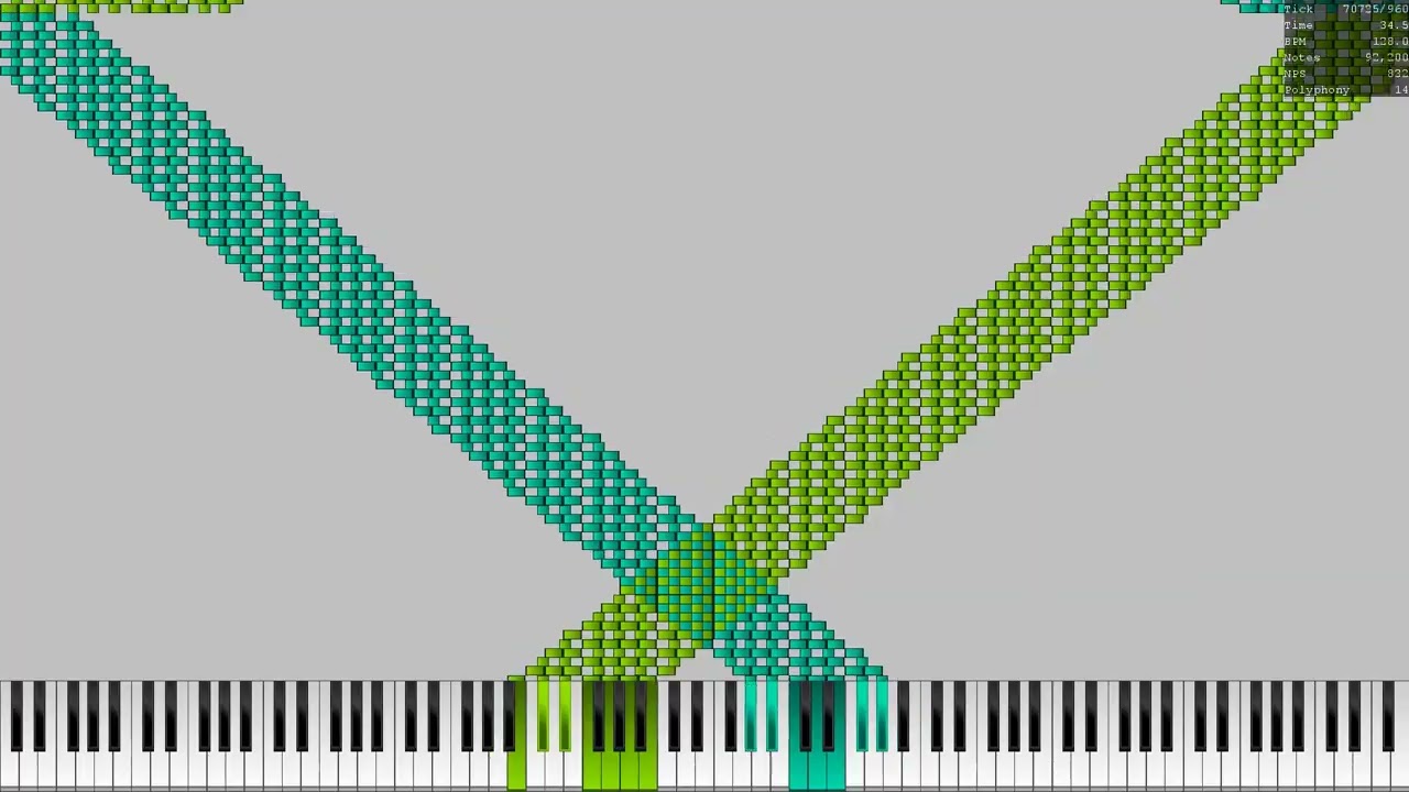 Polophony test - LSCMC Polophony Tester - 4,447,032 Notes