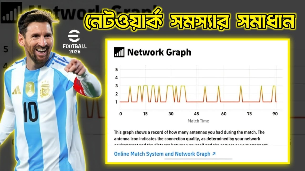 eFootball 2026 Network Issue Solved 🔥 | 100% Working Method