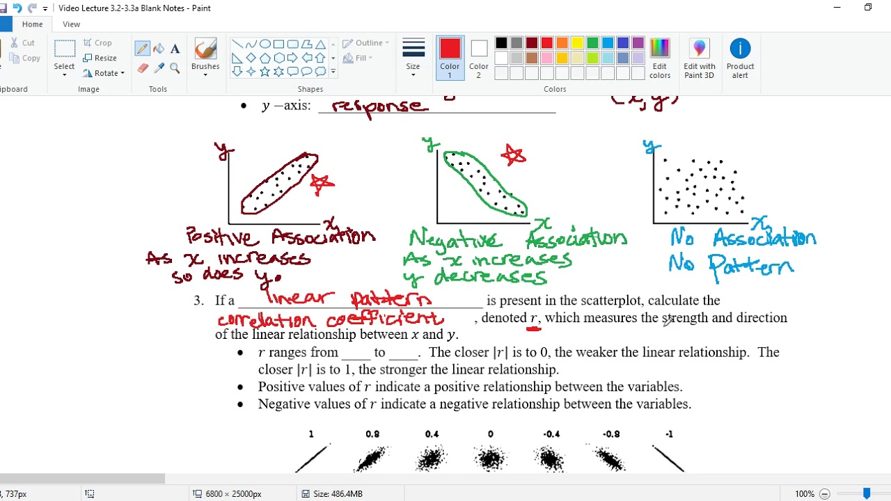 The Association Between Two Quantitative Variables