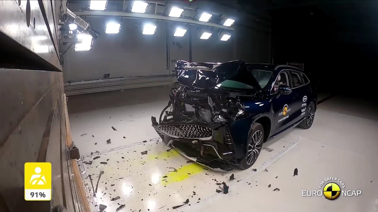 [Crash & Safety Tests] - WEY Coffee 01 (2022)