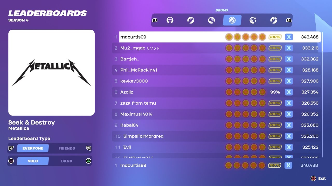 [Fortnite Festival S4] Seek & Destroy Expert Drums 100% FC World Record