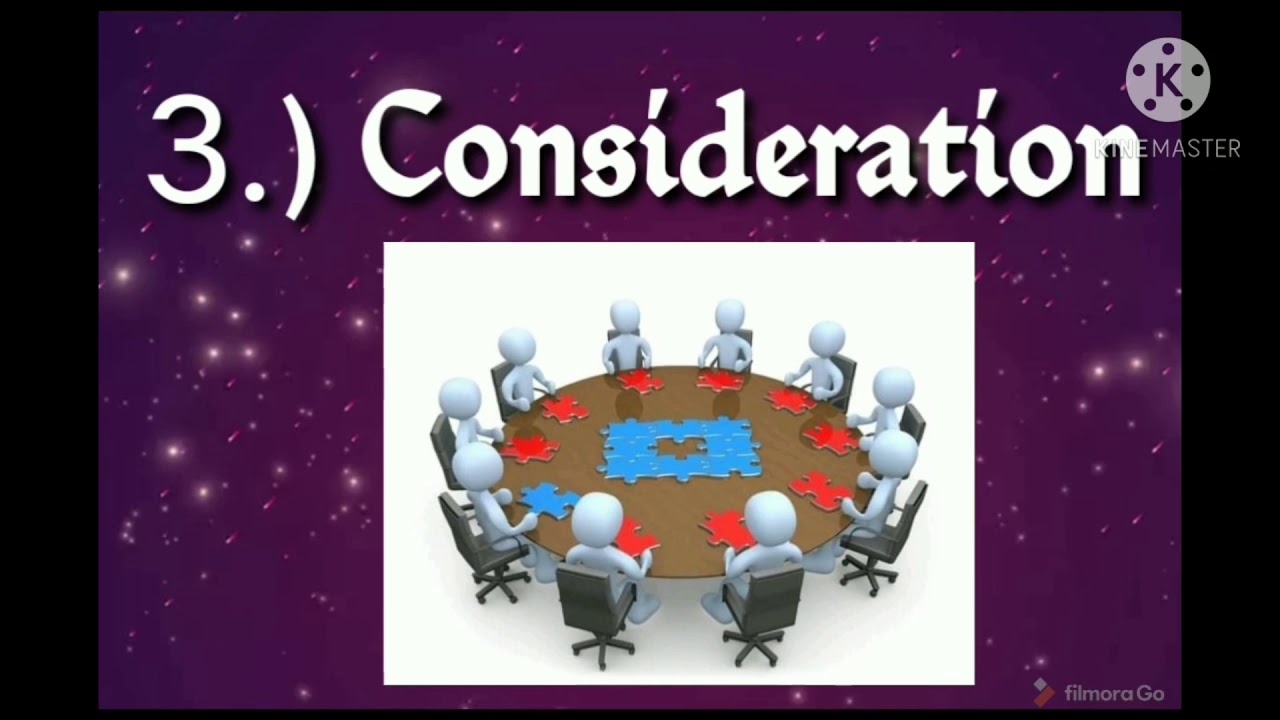 FEATURES OF EFFECTIVE COMMUNICATION