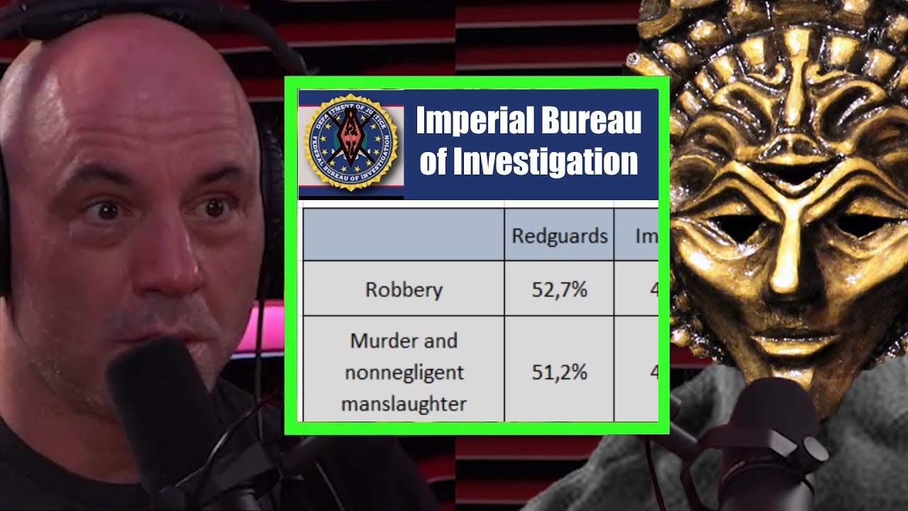Redguard Crime Rates – Crime Statistics Report Joe Rogan – Dagoth Ur Podcast (ai voice meme)