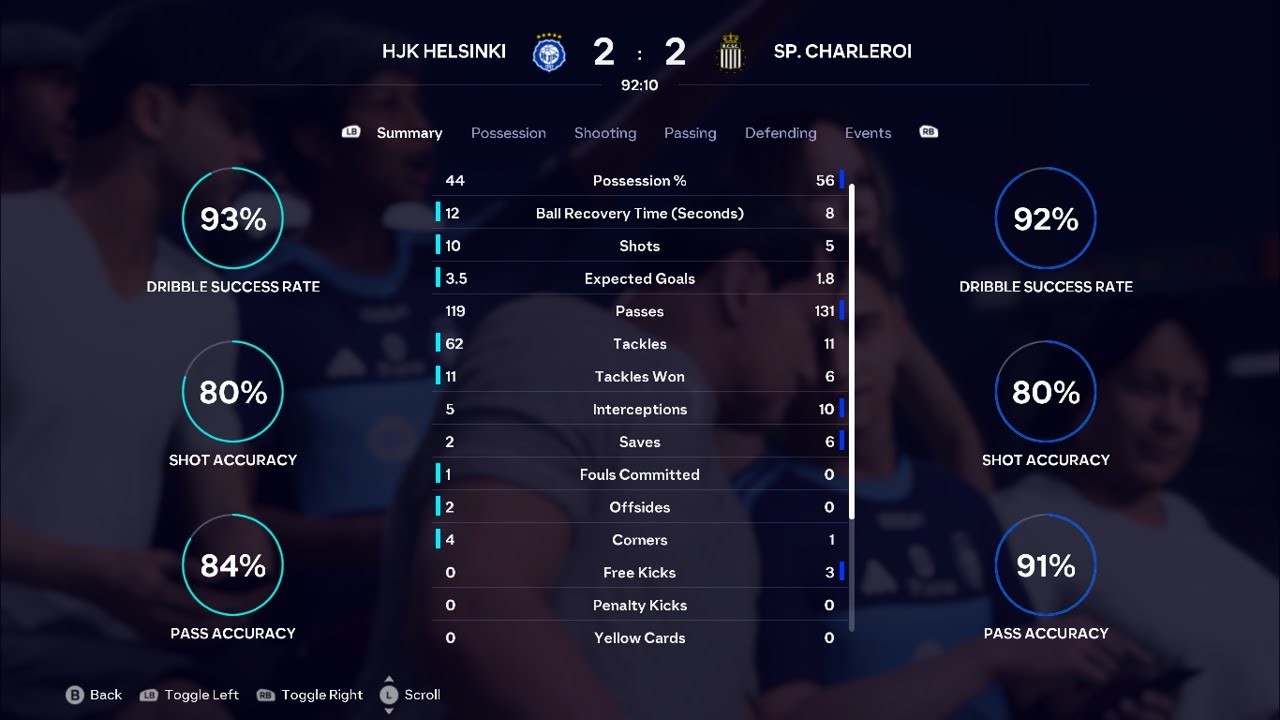 HJK HELSINKI 2-2 CHARLEROI FIFA26UEFACONFERENCELEAGUESIMMATCH MATCHDAY 7 LEAGUE PHASE