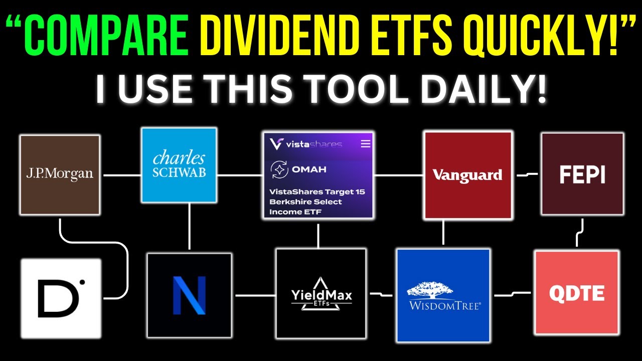 How To Compare Dividend ETFs Performance Quick & Easily!