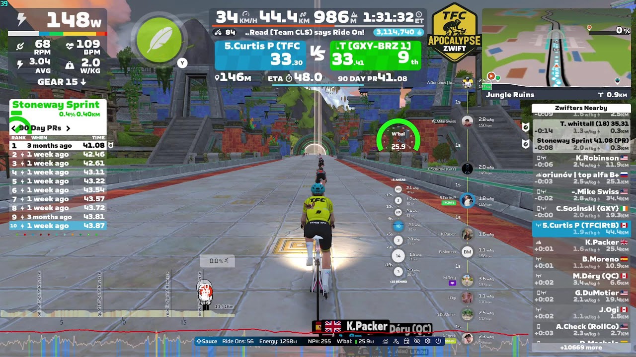 CTT Spring Epic ITT on Power to the Tower! ... i may die