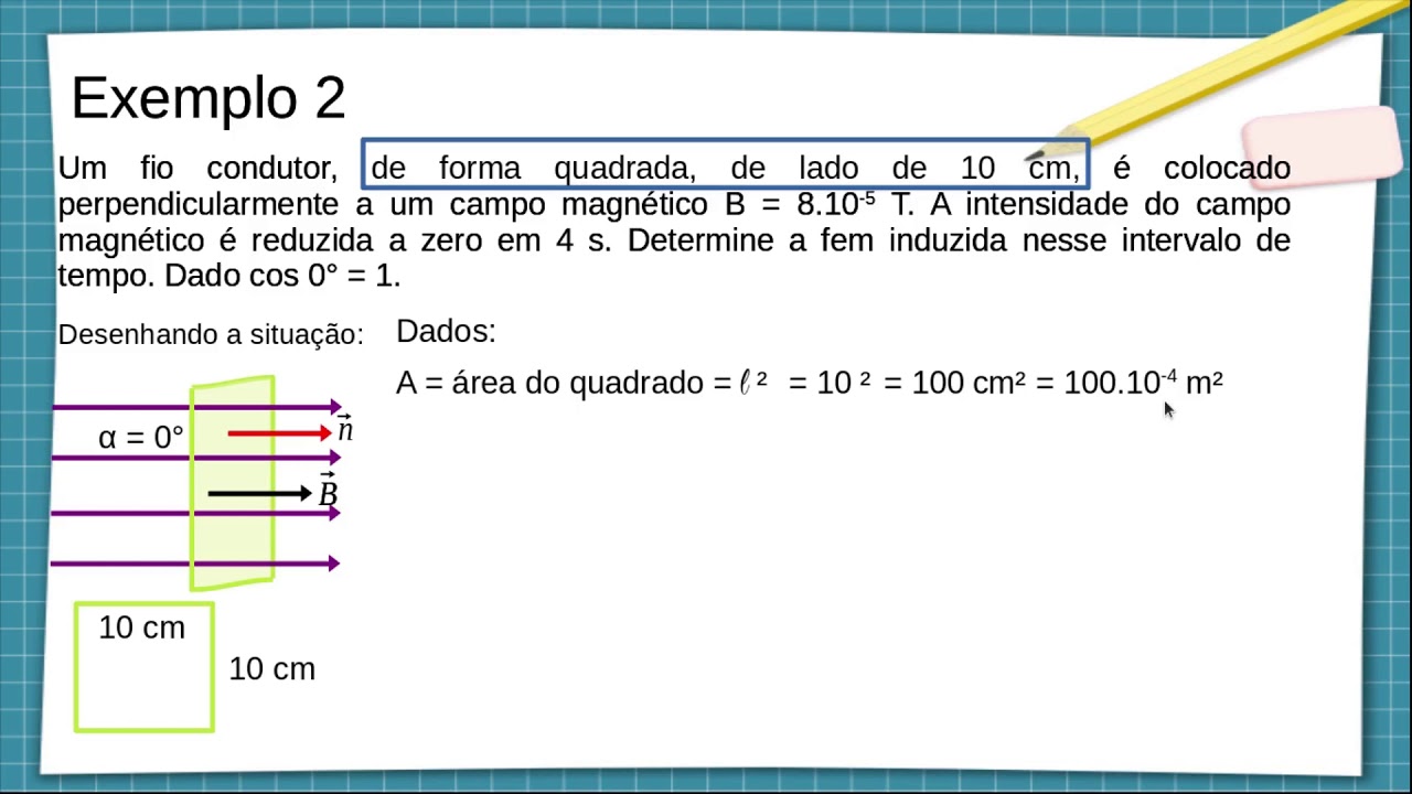Fem induzida